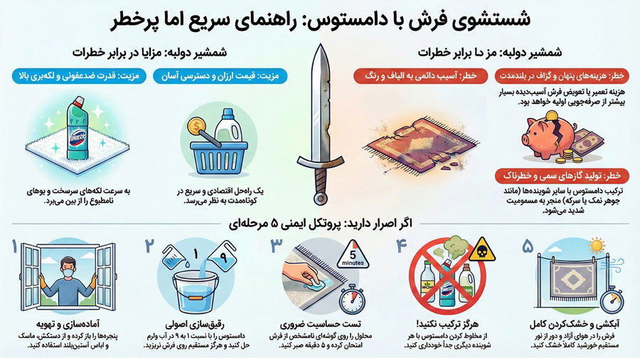 شستشوی فرش با دامستوس