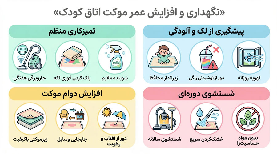 راهنمای نگهداری و افزایش عمر موکت در اتاق کودک